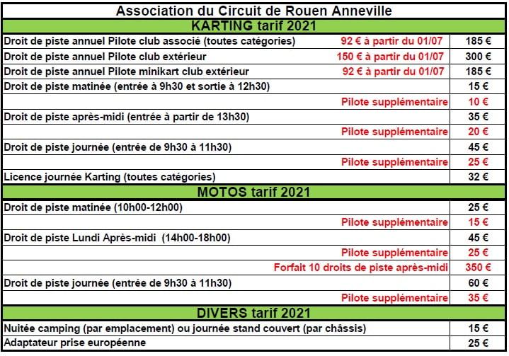 Tarif droit de piste et karting Karting Rouen le plus beau circuit de