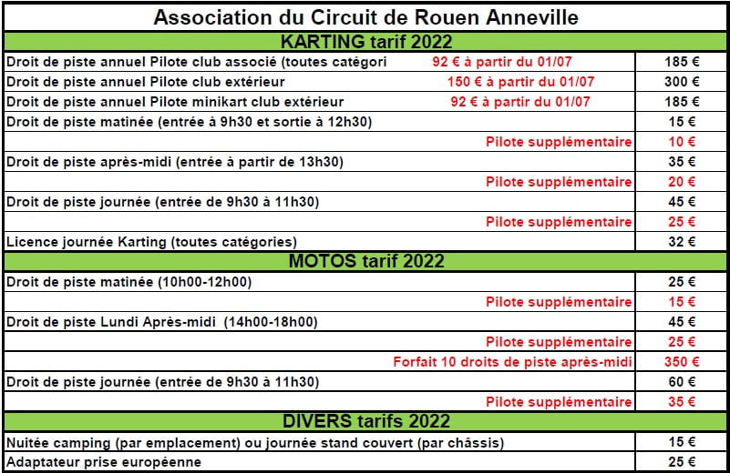 Tarif droit de piste et karting Karting Rouen le plus beau circuit de