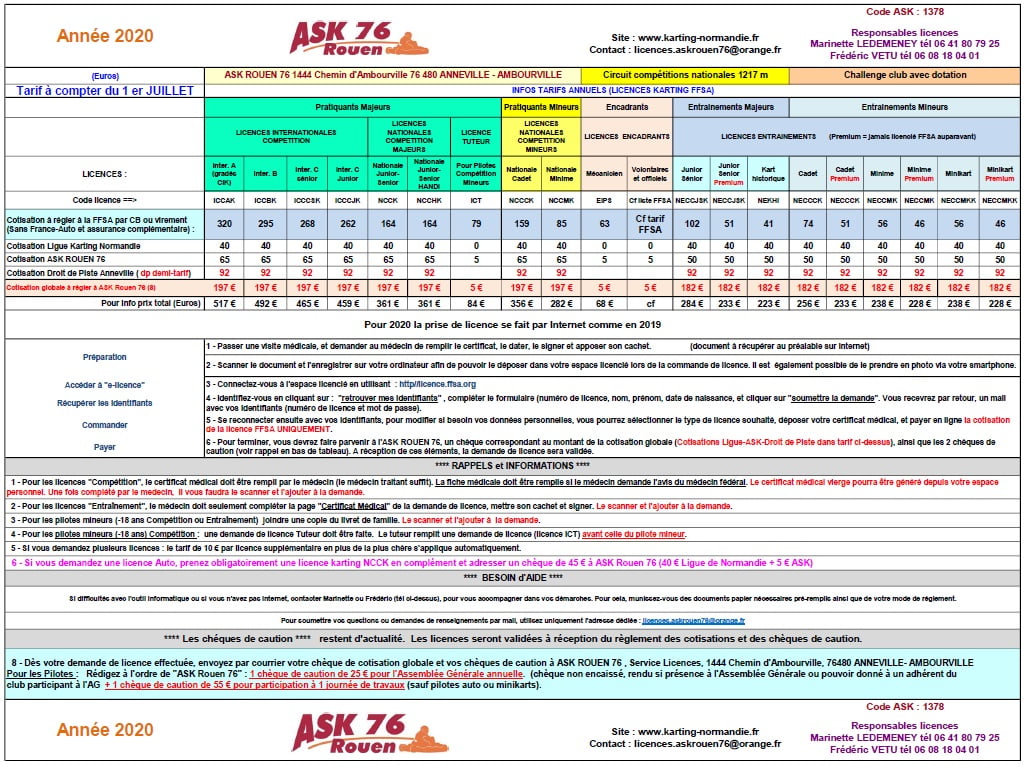 Tarif droit de piste et karting Karting Rouen le plus beau circuit de